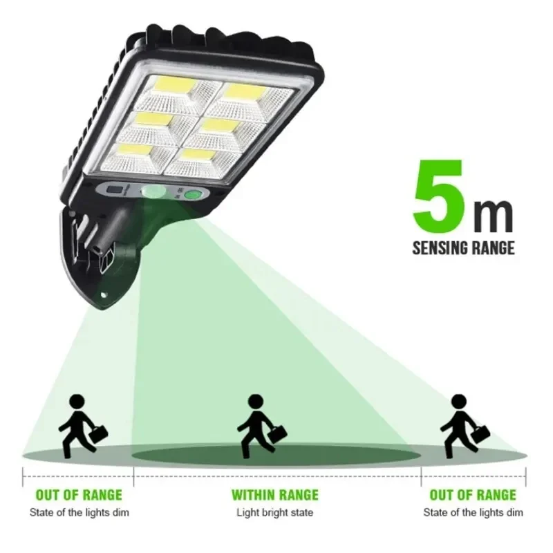 屋外ソーラーガーデンライト 人感センサー搭載 3モード テラ - Outdoor Lighting Waterproof のレビューと価格