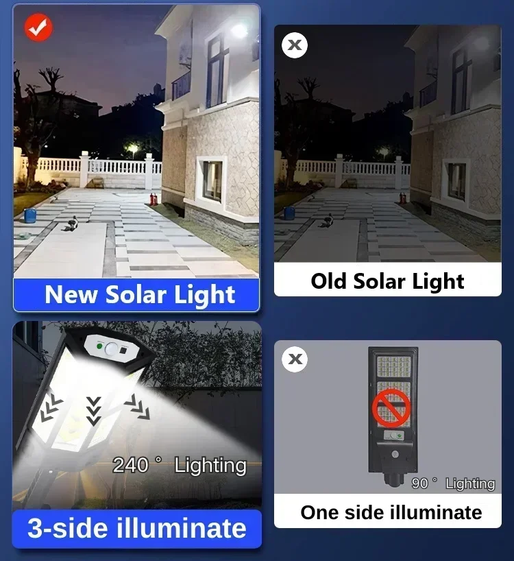ソーラーLEDライト 超高輝度 屋外ソーラーランプ 人感セン - Outdoor Lighting Waterproof のレビューと価格